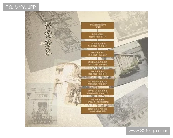 K1体育中国官网的历史沿革与发展趋势